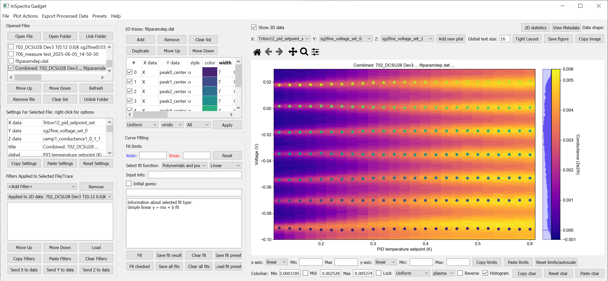 InSpectra Gadget combined dataset
